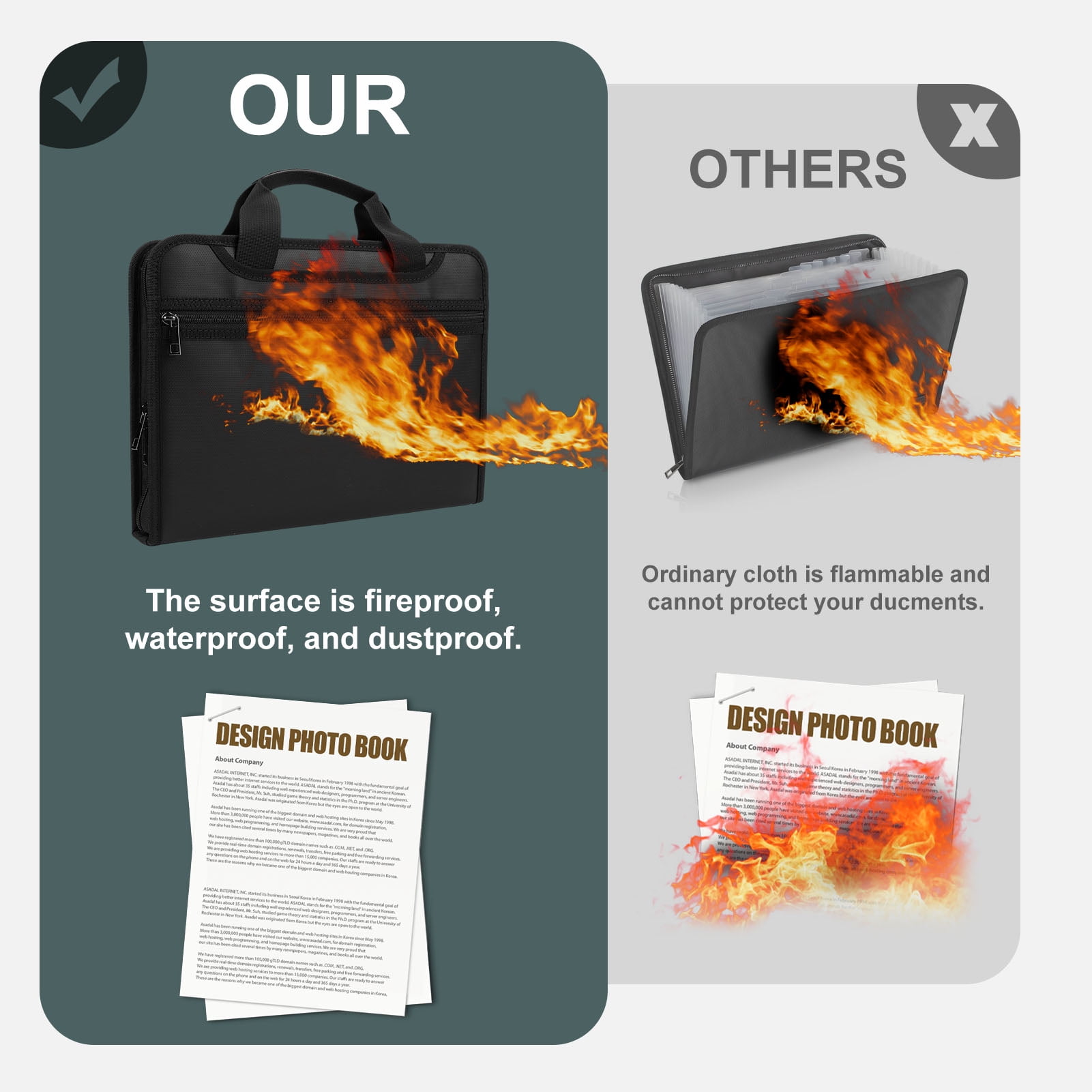 sixwipe Fireproof Document Box for Home Safe, 13 Pocket Expanding File Folder with Handle, Waterproof Fire Resistant File Organizer for Important Papers, Letter A4