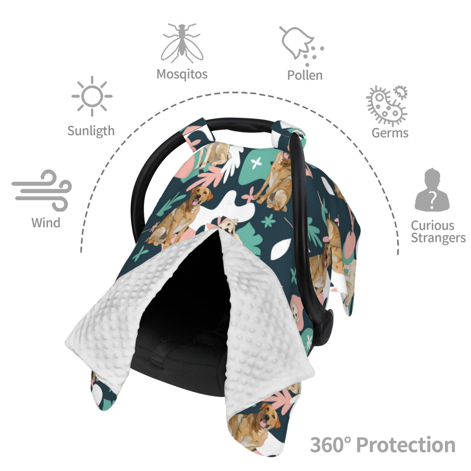 Car Seat Cover Baby - Labrador Retriever Dog Green Pink Breathable Infant Car Seat Cover for Baby Carseat, Lightweight Comfort Baby Essentials Must Haves Newborn Stuff for Girl Boy