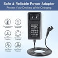 thumbnail image 2 of Wall Plug Electric Recliner 2-pin 29V AC/DC Switching Power Supply for Lift Chairs, Recliner Sofas, Compatible with Most Makes & Models Electric Recliners$$Home Decor, Kitchen, & Other, 2 of 9