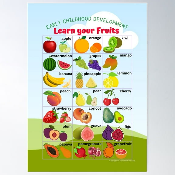 Learn Your Fruits Classroom Poster/Chart & Other School/Home Learning Supplies & Gifts Poster Wall Art, Modern Wall Decor For Living Room Bedroom, 24x36 UNFRAMED