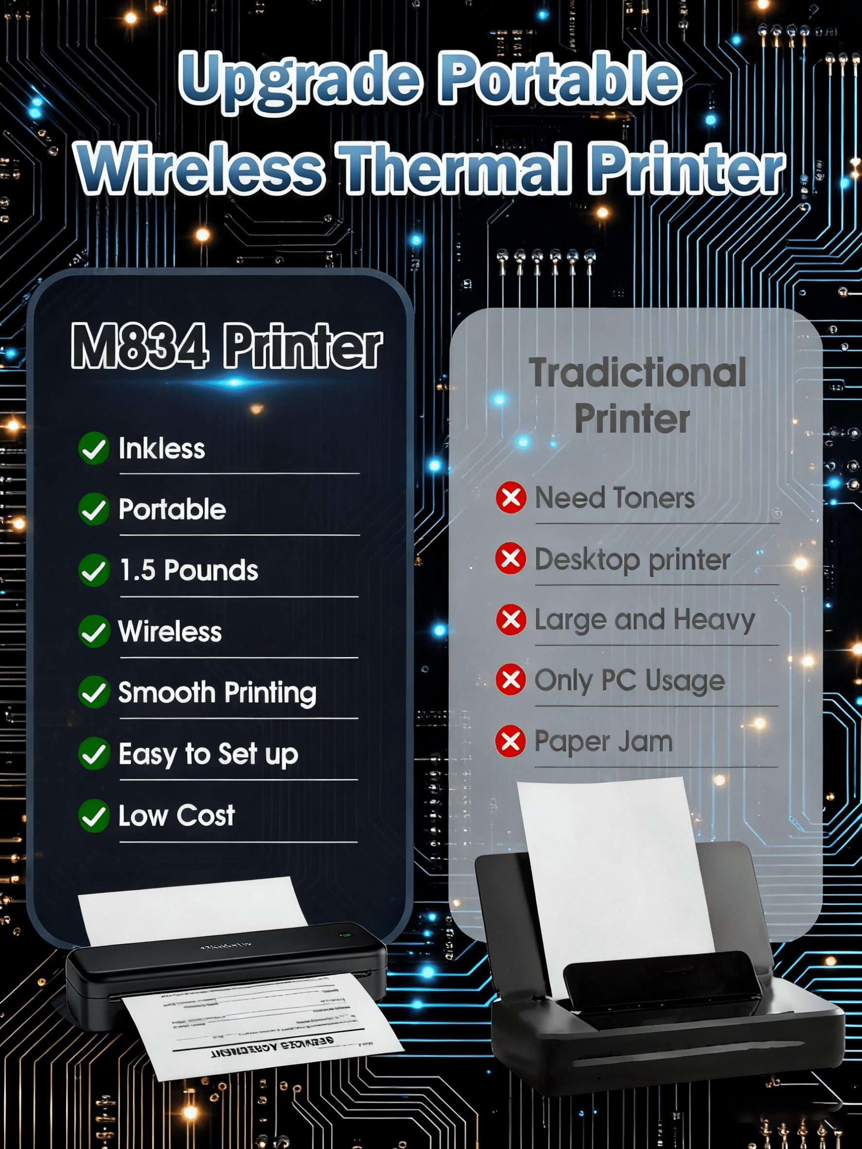 Phomemo Upgraded 300 dpi M834 Portable Printer - 8.5" x 11" & A4 Portable Inkless Printer, Wireless Bluetooth Thermal Travel Printer for Office School Home (Black)