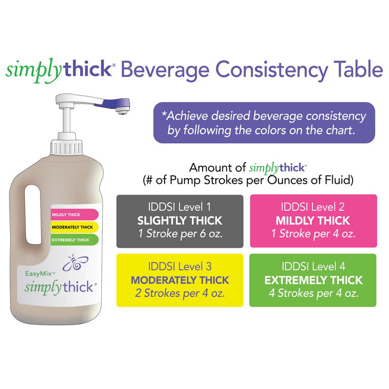 Simply Thick SHAKER 16OZ - McKesson Medical-Surgical