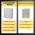 thumbnail image 2 of Luku NEMA Steel Enclosure, 24x16x10 NEMA 4X Steel Electrical Box, IP66 Waterproof & Dustproof, Electrical Junction Box for Outdoor/Indoor, with Mounting Plate, 2 of 7