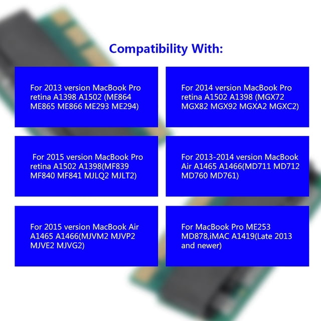 Tarjeta De Interfaz Adaptadora De Conversión SSD A M.2 NGFF 2013 2014 2015 Para Air/Pro