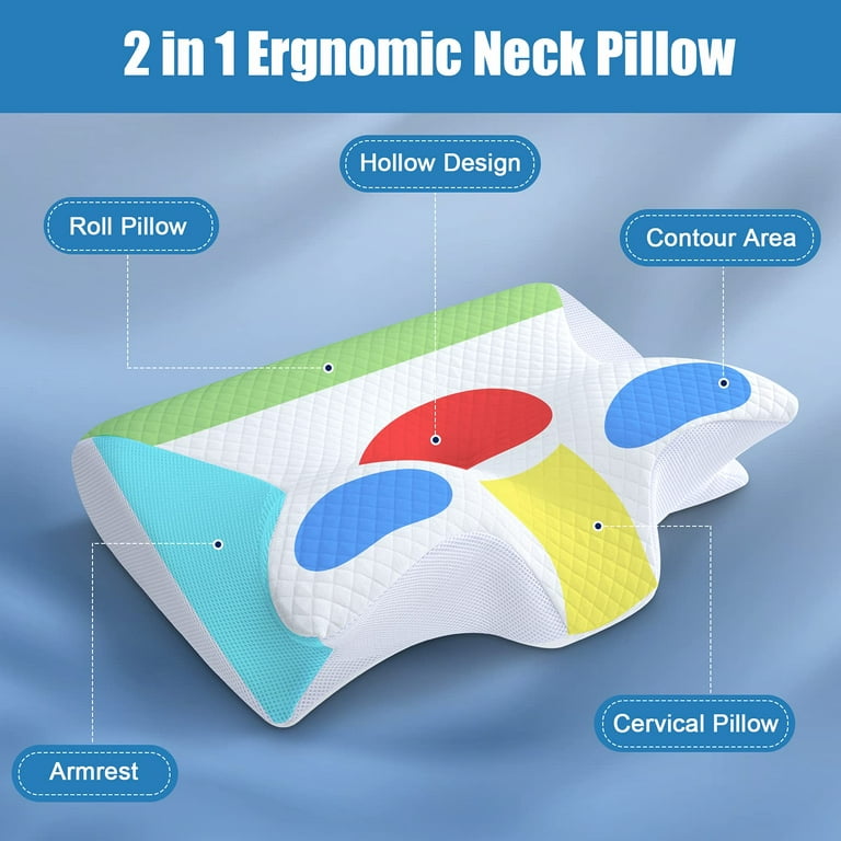 Perfect Pillow™ - Cervical Orthopedic Posture Pillow – Cynthia Van