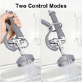 thumbnail image 2 of Sink Sprayer, Pre Rinse Sprayer for Commercial Kitchen Sink Faucets, 1.42 GPM Sprayer Valve Dish Sprayer Nozzle, 2 of 7