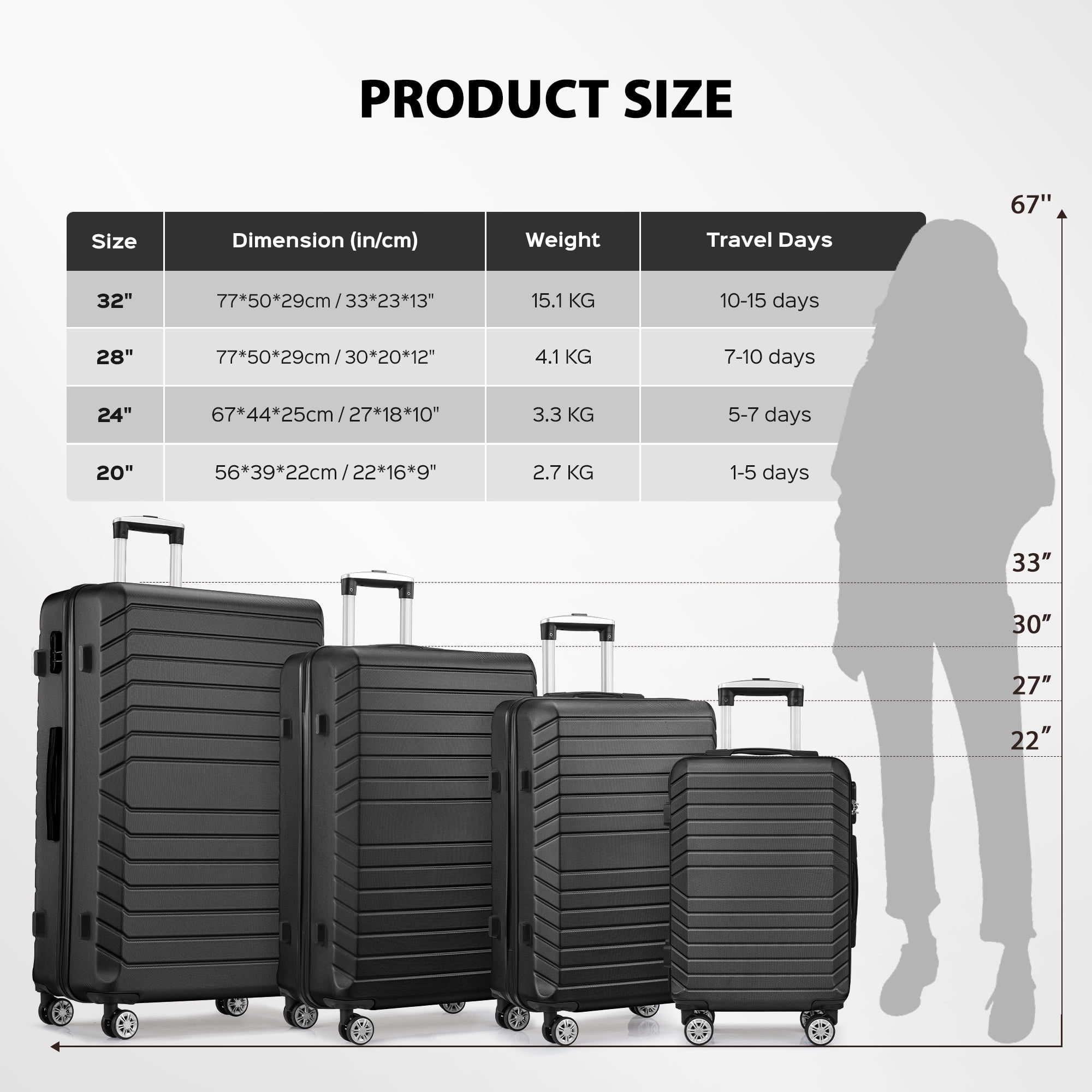 Gowill 4 Piece Luggage Sets with 7 Pieces Organizer Bags, 20/24/28/32 inch ABS Carry-on and Checked Suitcase Large Travel Sets, Black