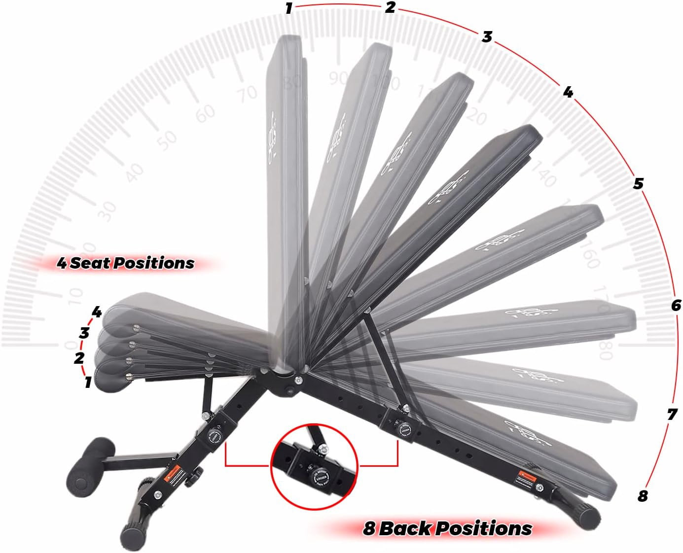 GFS Weight , 880 LBS, Adjustable Workout  Press Set Home Gym Strength Training, Removable Foot Catch for incline Flat Decline Sit Up , Full Body Fitness