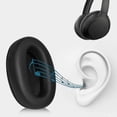 thumbnail image 2 of Soft Earpads For Wh-ch710n Headsets Ear Cushions Ear Pads Memory Foam Cushion, 2 of 5