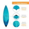 thumbnail image 4 of Lifetime Tundra 10 ft Sit-Inside Kayak, Bahama Fusion (91193), 4 of 27