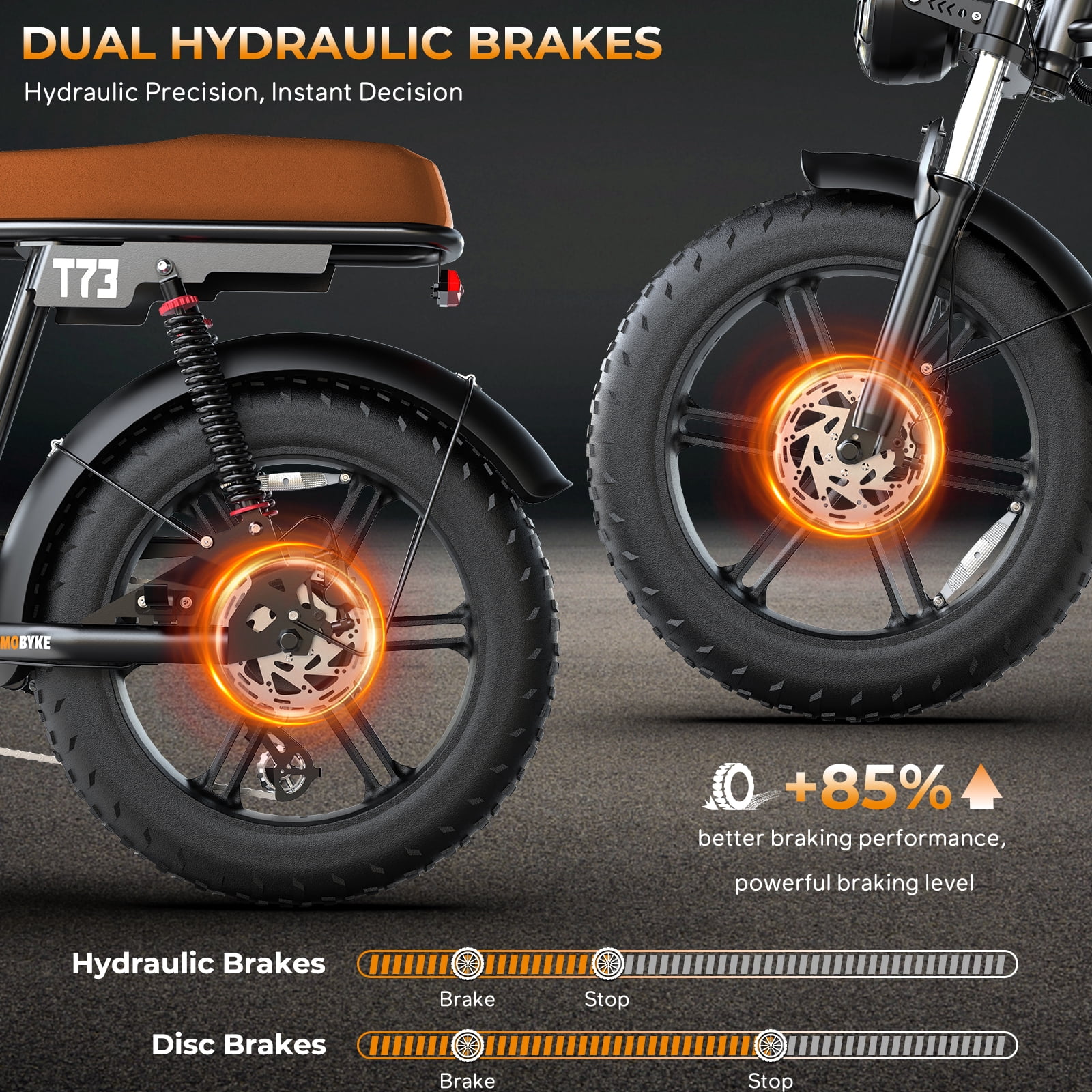 Tamobyke T73 Electric Bike for Adults, Peak 1500W 30mph 48V 15.6Ah,20" Fat Tire E-Mountain Bike UL2849