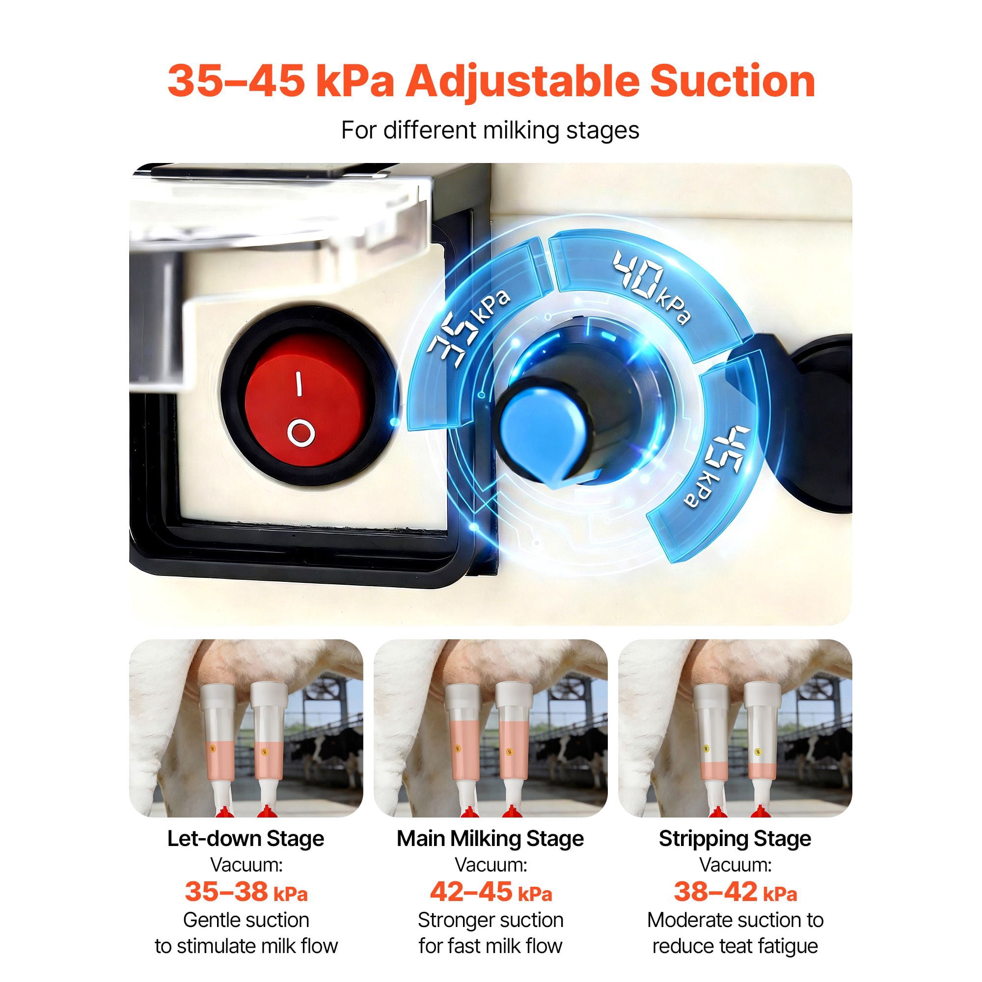Cordless Goat Milking Machine with 5200mAh Battery, 0.8 Gal Stainless Steel Bucket, 2 Teat Cups, Adjustable Suction 35-45 kPa