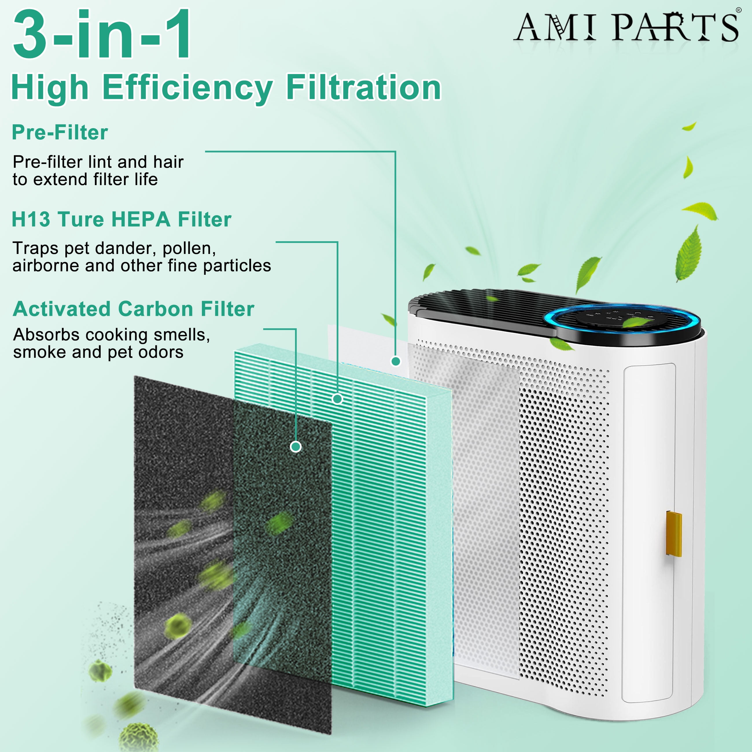 AMI PARTS Mk04 3-in-1 True Hepa Filter Replacement Air Filter For Aroeve Mk04 Mg04Jh Air Purifier