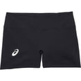thumbnail image 2 of Pantalones Cortos de Compresión ASICS Circuit con Entrepierna de 10 cm para Hombre, 2 of 3