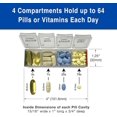 thumbnail image 2 of Monthly Pill Organizer System 31 Day Pill Organizer Box, 4 Times a Day, Monthly Pill Box for Medications, Vitamins, Daily Supplements, with Talking Alarm Clock Reminding System, 2 of 5