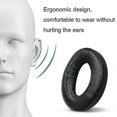thumbnail image 5 of For Parrot Zik 2pcs Headphone Earmuffs, 5 of 5