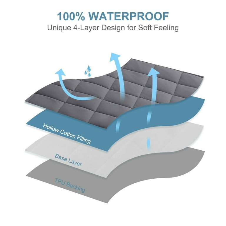 Mellanni Waterproof Mattress Protector Pad - California King, 21" Deep Pocket, Breathable