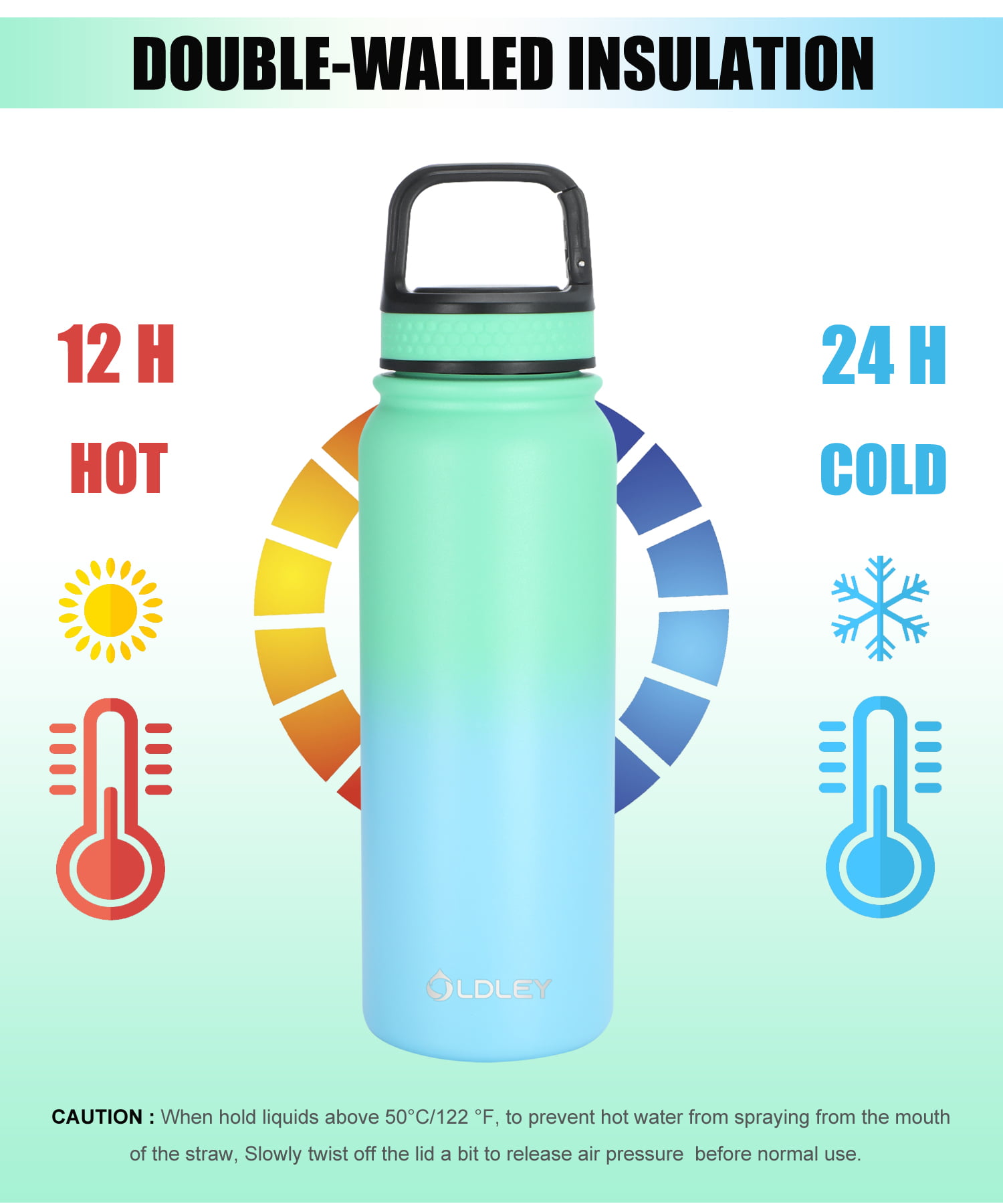 Oldley 25 fl oz Sports Water Bottle for Kids Adults,Reusable BPA Free With  Straw Lid Leak-Proof for Fitness Black white