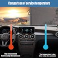 thumbnail image 4 of RYRDWP Roulant Auto Stores Pare-Soleil Isolation Thermique Extensible, 4 of 8