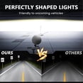 thumbnail image 5 of 5-3/4In 5.75 Inch Motorcycle LED Headlight with DRL Turn Signal for Dyna Low Rider Street Bob Iron 8, 5 of 5