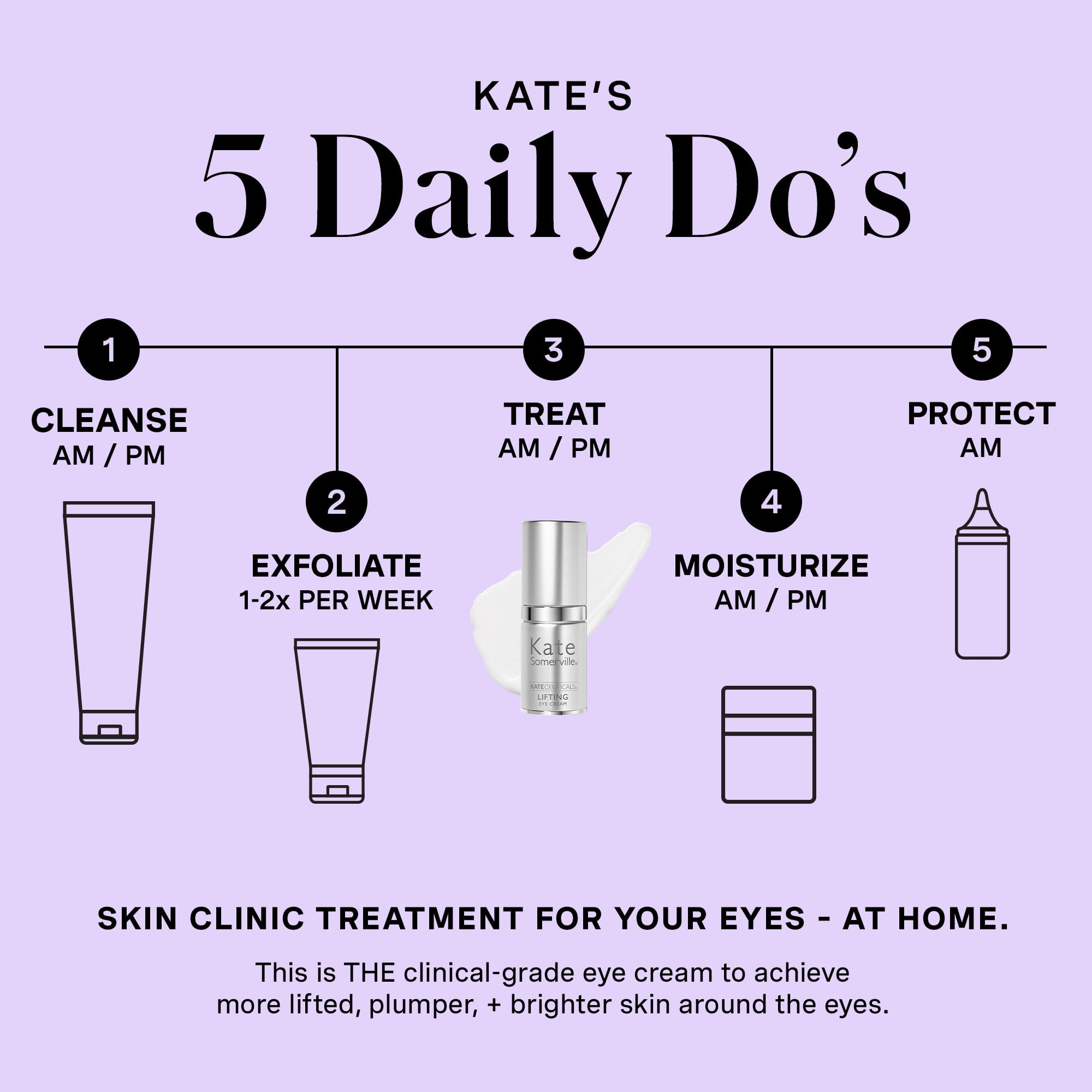 Kate Somerville KateCeuticals Lifting Eye Cream, Tube