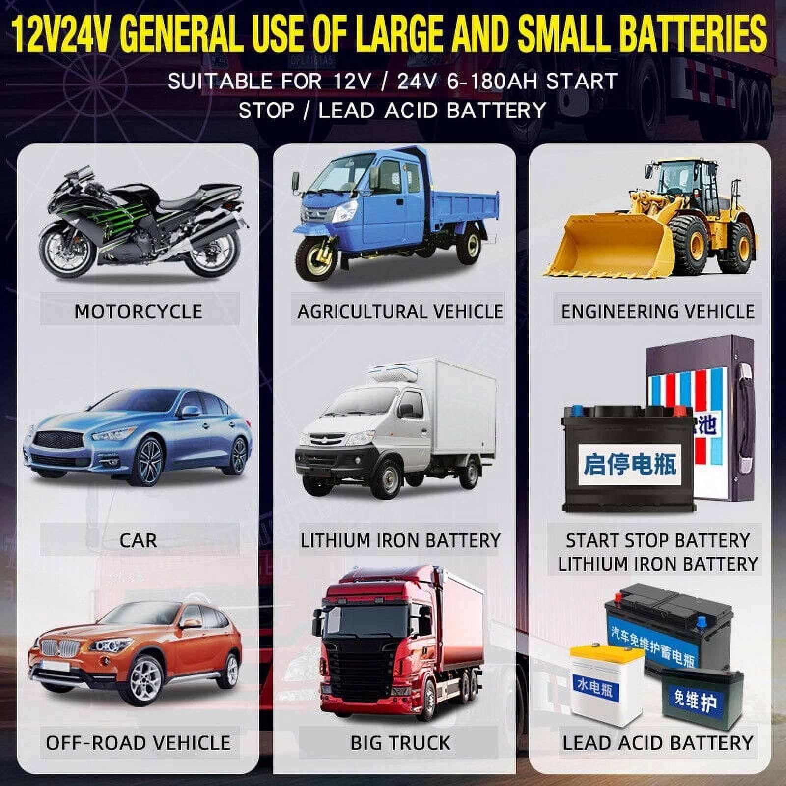 10A Car Battery Charger 12V/24V for Auto Motorcycle AGM Lifepo4 Lead Acid