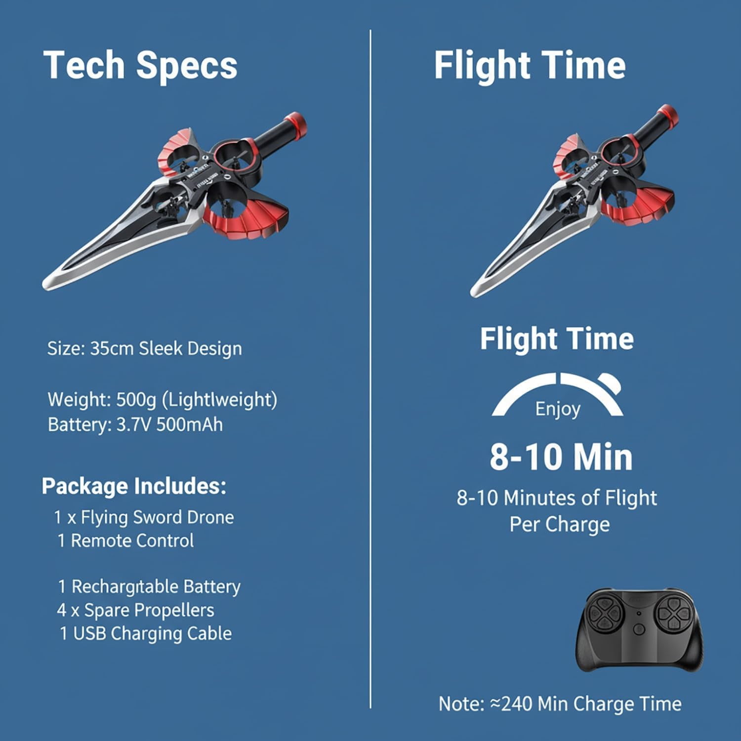 Flying Battle Sword, Gesture Controlled Stunt Rc Plane - 3 Speed Stunt Control Modes, Hand Wave/Controller Mode Remote Flying Sword Gravity Sensing Drop-Proof Frame for All Ages(Red DP)