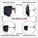 thumbnail image 4 of 2 Pack Travel Umbrellas Windproof 10 Rib Self Opening Foldable Folding Compact Umbrella, 4 of 4