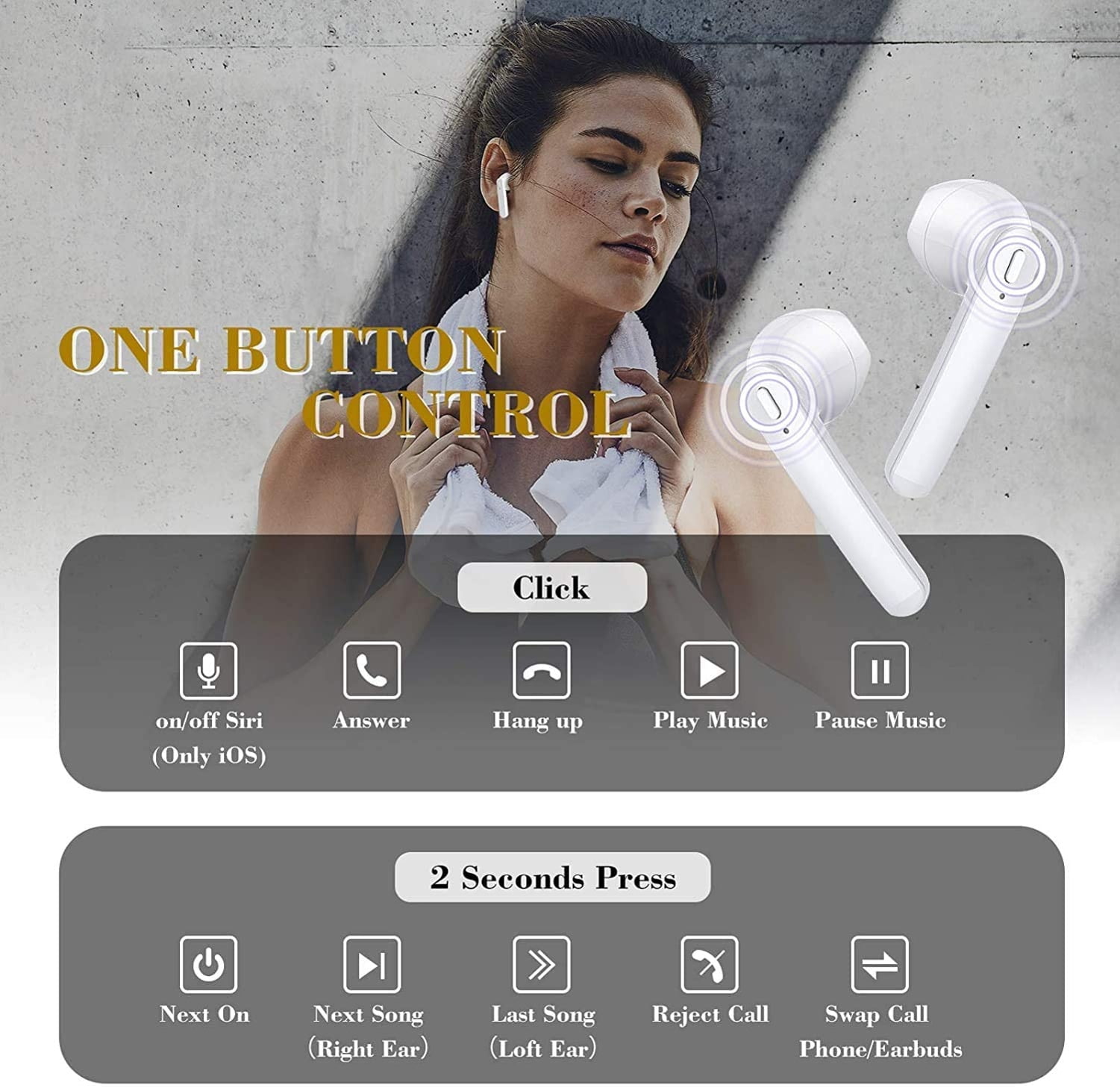 Wireless TWS Earphones for Google Pixel 7/Pro/6a/6/Pro Phones - Earbuds Headphones True Stereo Headset Hands-free Mic  Compatible With Pixel 7/Pro/6a/6/Pro Models