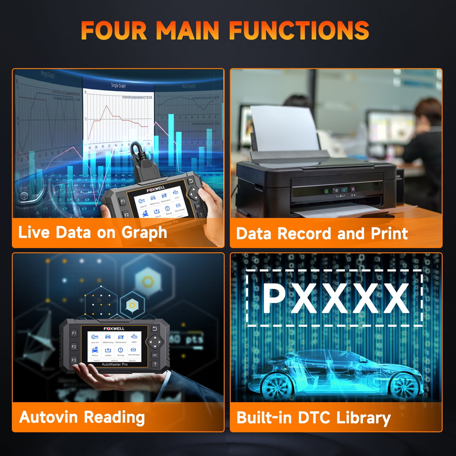 FOXWELL NT650 PRO OBD2 Scanner Car Diagnostic Bidirectional Diagnostic Scan Tool 25+ Maintenance Service OBDII Car Code Reader Automotive Analyzer Lifetime Free Update via Wi-Fi