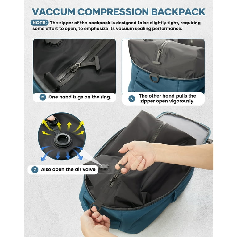 Free Shipping! SYCNB Vacuum Travel Backpack with Pump for  display picture 1
