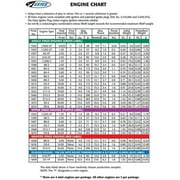 Estes® B4-4 Model Rocket Engines (3 pk)