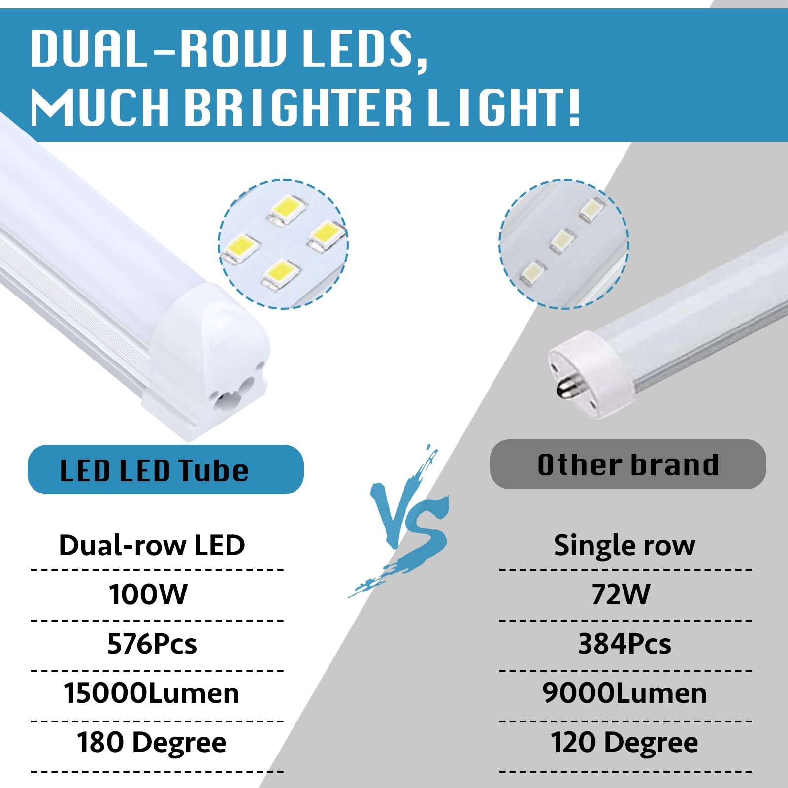 (12-Pack) 8ft LED Shop Light Fixture, 100W 15000LM 6000K, Cold White, Flat Shape, Frosted cover, Hight Output, Linkable Shop Lights, T8 LED Tube Lights, LED Shop Lights for Garage 8 Foot with Plug