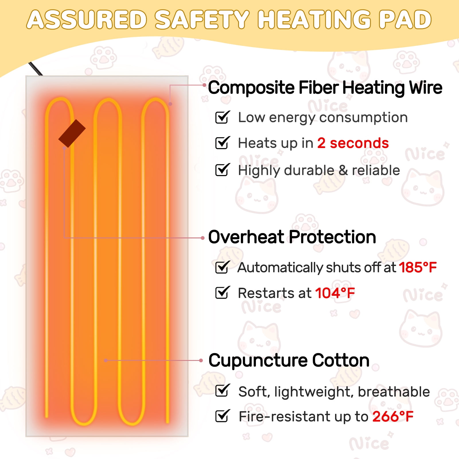 Cat Heating Pad for Period Cramps Menstrual Pain Relief, Portable Electric Heat Pads USB Powered, Cute Black Cat Plush Stuffed Animals Gift, Funny Cats Gifts for Women Teen Girls Birthday Christmas
