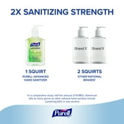 PURELL® Advanced Hand Sanitizer Naturals Gel, 8 oz Pump Bottle (Adult)