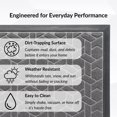 thumbnail image 5 of Evideco Heavy-Duty Dirt-Trapping Rubber Doormat with Raised Geometric Pattern – 30x18 Inch Gray Non-Slip Entrance Rug for Indoor Outdoor Use – Low Profile Welcome Mat for Front Door, Porch, Patio, Ga, 5 of 8