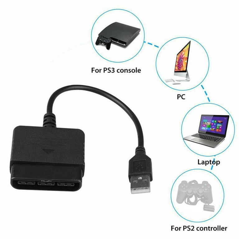 Anybody know how to use the ps2 slim car adapter? : r/ps2