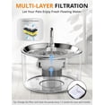 thumbnail image 2 of Cat Water Fountain Stainless Steel – 3L/101oz Pet Automatic Water Dispenser with 4Stage Filtration, 2 of 5