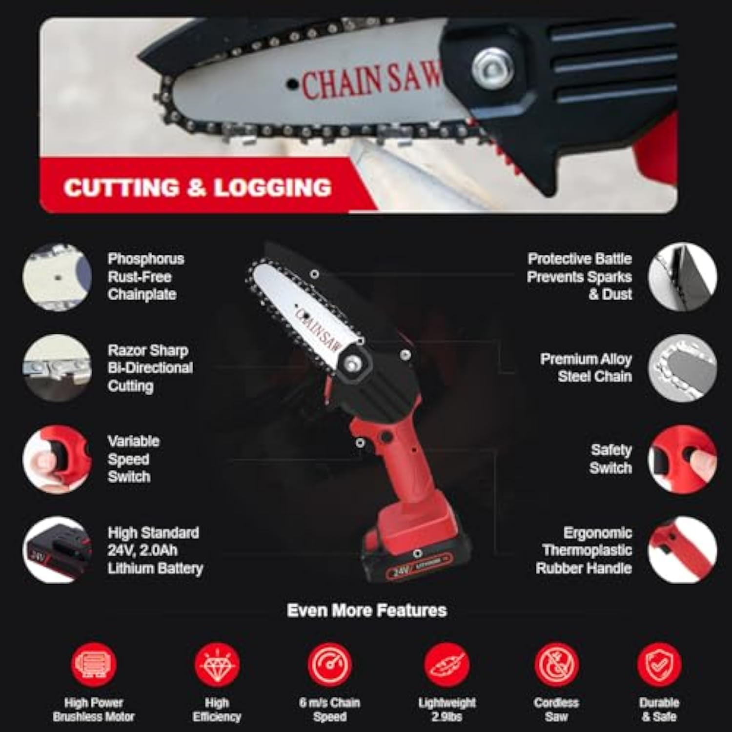 Wood Ranger Power Shears, 2025 Upgraded Wood Ranger Mini Chainsaw, Handheld Mini Chainsaw, Cordless, Branch Cutter For Gardening Tree Branch, Fruit Trees, Through Every Cut (Black + 1*Battery)