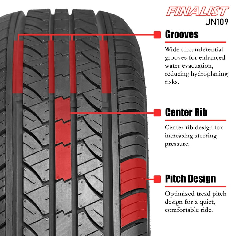 Finalist UN109 All Season 185/65R15 88H Passenger Tire 185