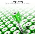 thumbnail image 3 of Lepro AAA Batteries 24-Pack Value Pack  Triple A Alkaline Batteries, Anti-Leak, Anti-Corrosion, Ideal for Household and Business , Non-Rechargeable, 3 of 12
