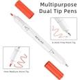 thumbnail image 5 of REALIKE Dual Tip Infusible Pens Compatible with Cricut Joy/Xtra, 36 pcs Sublimation Markers Pens Set(0.4 Tip & 1.0 Tip), 5 of 13