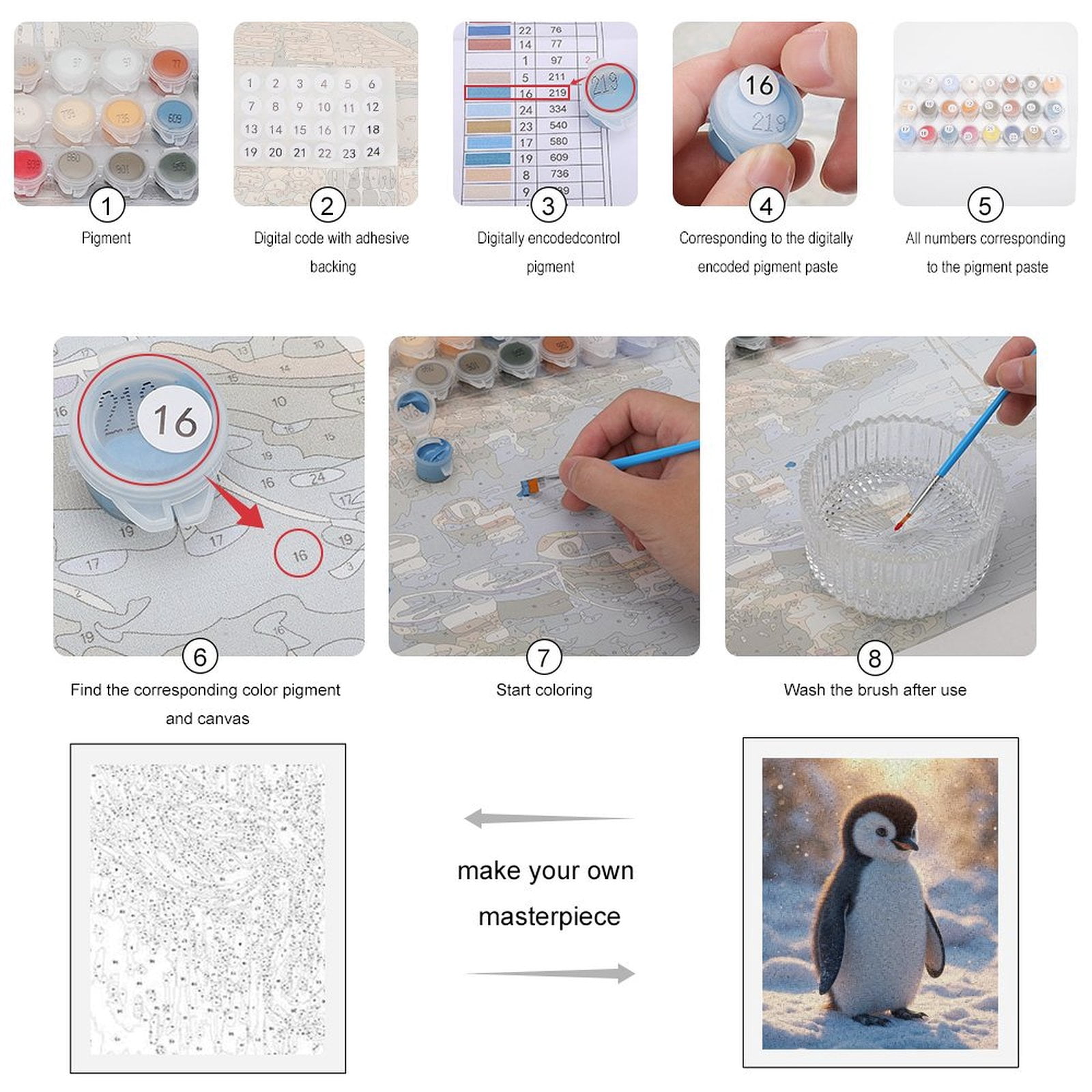 Paint by Numbers Kit for Adults, Penguin Winter Snow Scene Paint by Numbers, Easy Paint by Numbers Kit for Adults Beginner, DIY Adult Paint by Number Kits on Canvas, Home Decor
