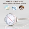 thumbnail image 4 of Espresso Thermometer Beverage Frothing Thermometer with Clip Instant Read, 4 of 6