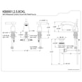 thumbnail image 5 of Kingston Brass KB8955CKL Kaiser Mini-Widespread Bathroom Faucet with Pop-Up Drain, Oil Rubbed Bronze, 5 of 7