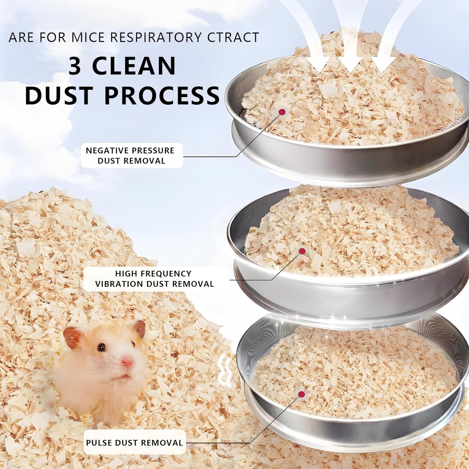 2 LB Hamster Bedding, Sawdust, Wood Shavings, Pine Shavings, Guinea Pig Bedding, Rabbit Bedding, Rat Bedding, Small Animal Bedding, Pet Bedding, Wood Chips for Pets (2 lb)