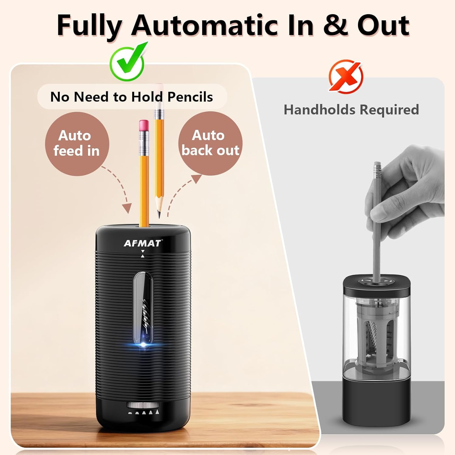 X-ACTO Model 1675 Classroom Electric Pencil Sharpener, AC-Powered