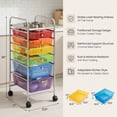 thumbnail image 6 of Spaco 6 Drawers Rolling Storage Cart Organizer-Transparent Multicolor, Craft Organizers and Storage, Multipurpose Organizer Cart for Home, Office, School, 6 of 8