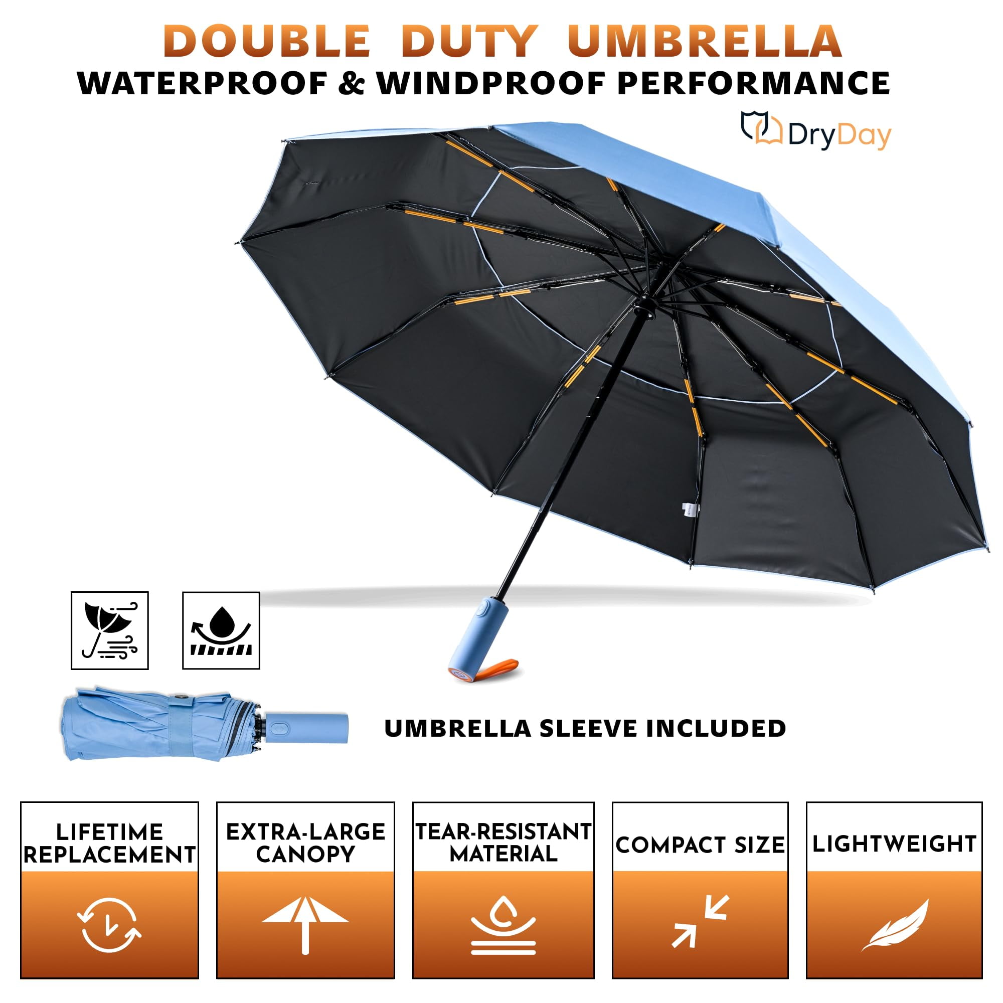 DryDay 43" Travel Umbrellas for Rain - Large Windproof Double Canopy Umbrella, 10 Durable Ribs, Strong Frame, Auto Open Close Ergonomic Handle, Compact Waterproof Umbrella for Women & Men, Pale Blue