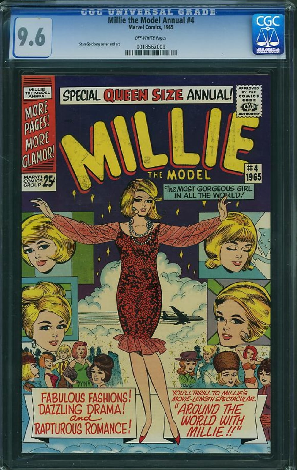 Cover of Millie the Model Annual #4